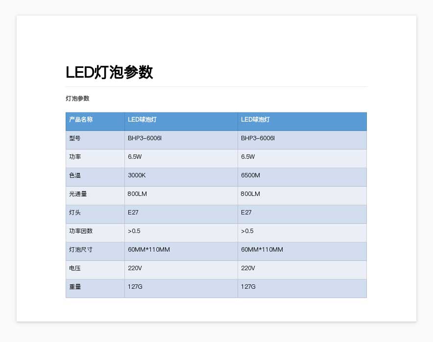 LED灯泡参数.jpg
